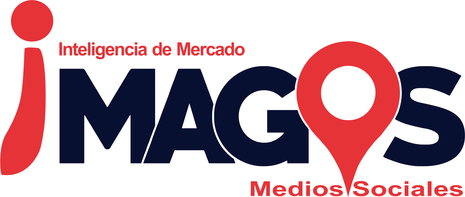 imagos